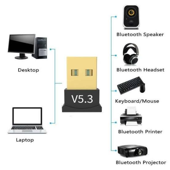 Bluetooth Dongle
